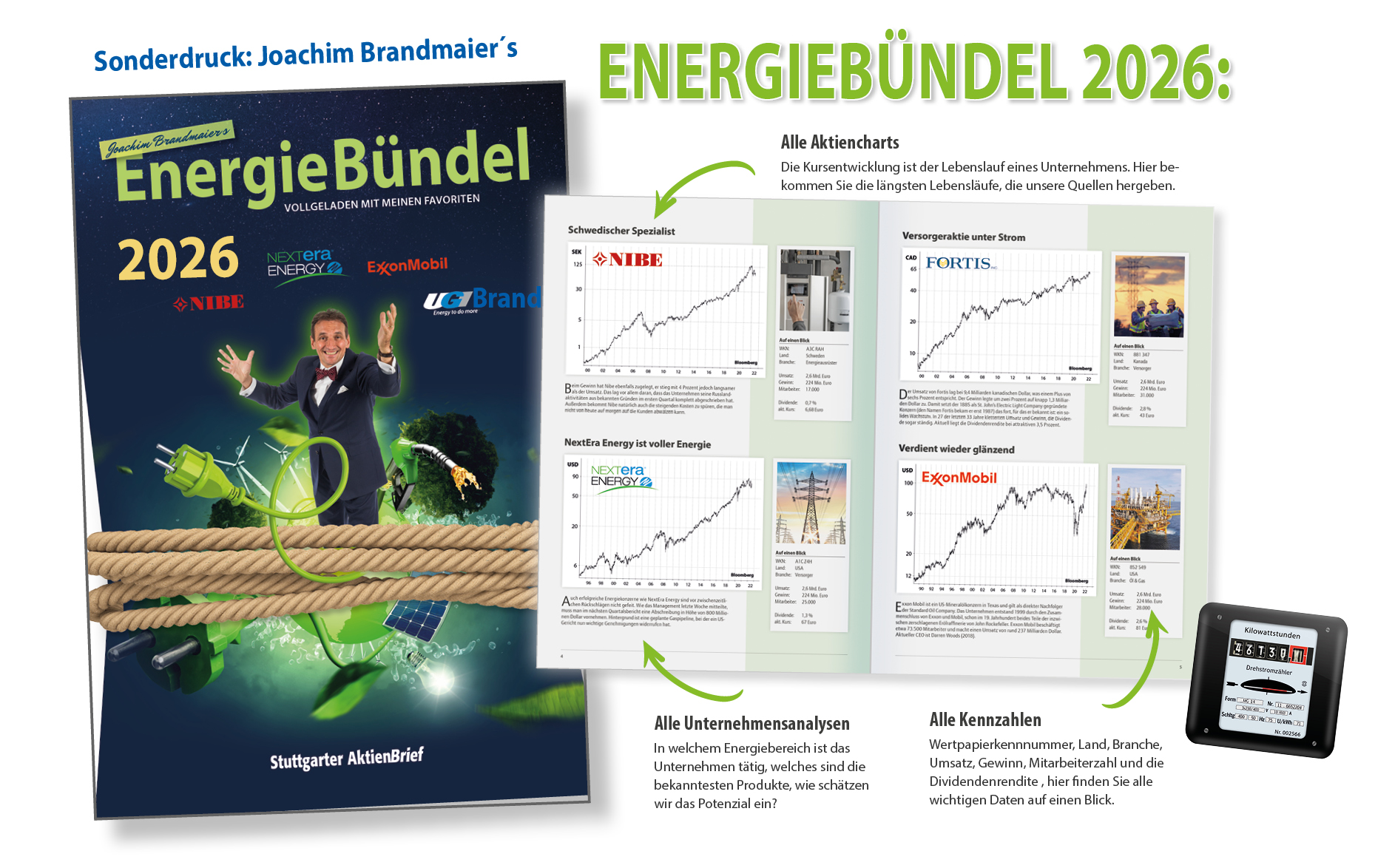Energiebündel 2026