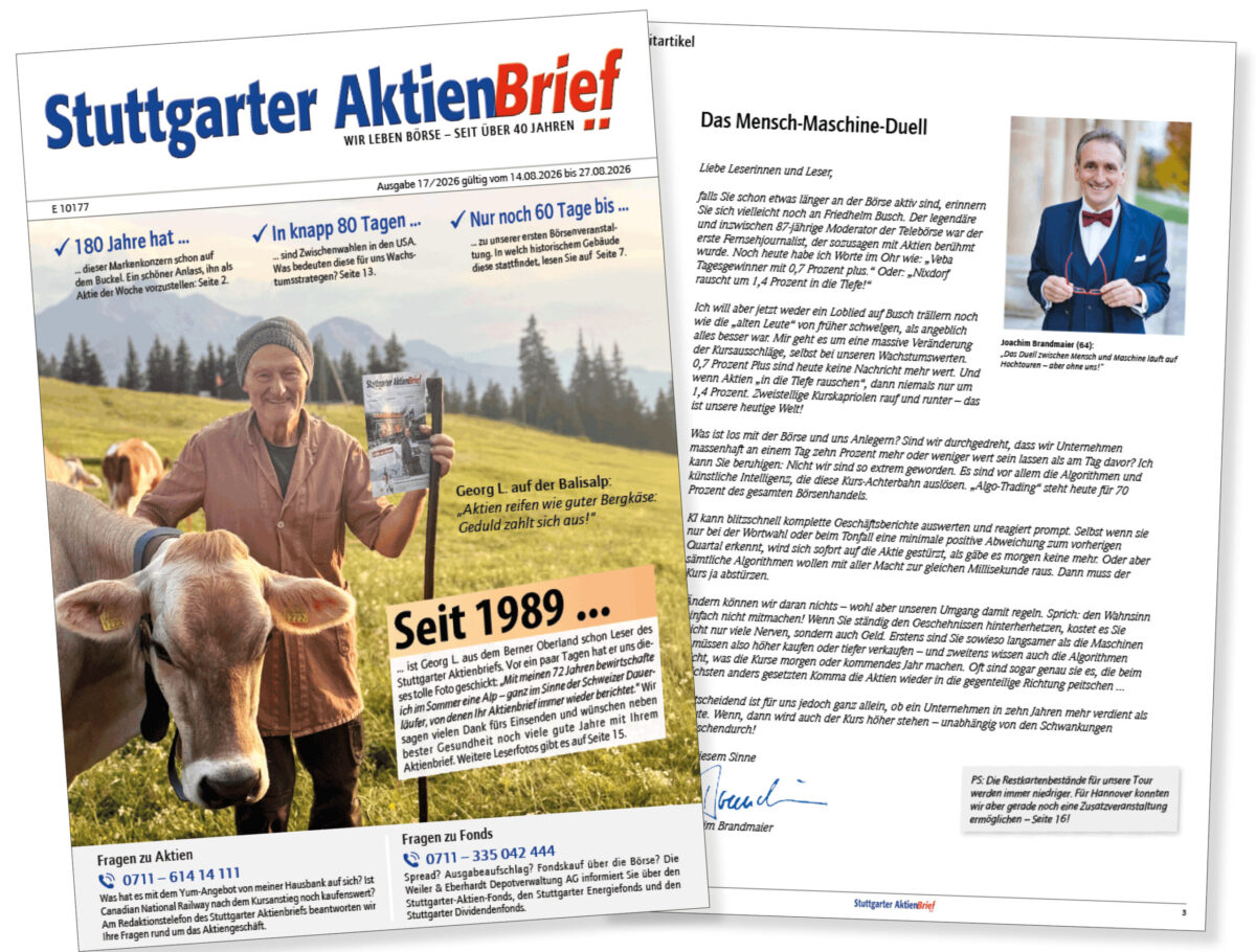 titelaktn